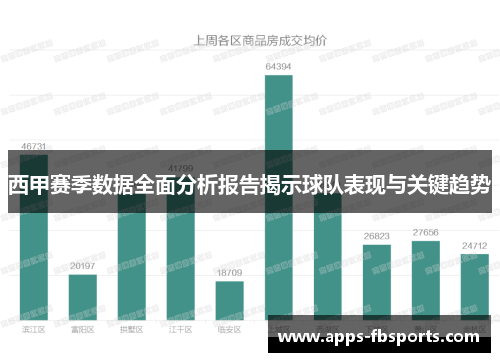 西甲赛季数据全面分析报告揭示球队表现与关键趋势