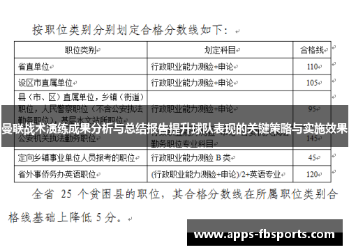 曼联战术演练成果分析与总结报告提升球队表现的关键策略与实施效果