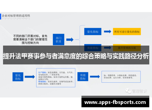 提升法甲赛事参与者满意度的综合策略与实践路径分析