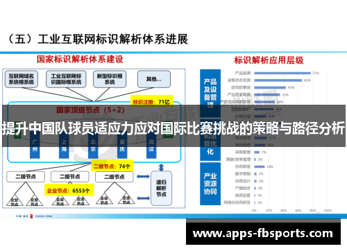 提升中国队球员适应力应对国际比赛挑战的策略与路径分析