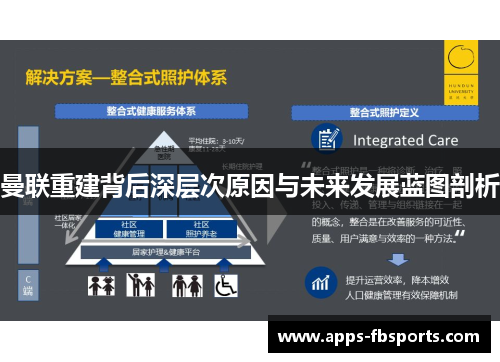 曼联重建背后深层次原因与未来发展蓝图剖析