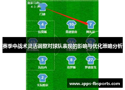 赛季中战术灵活调整对球队表现的影响与优化策略分析