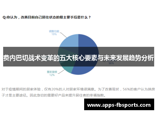 费内巴切战术变革的五大核心要素与未来发展趋势分析
