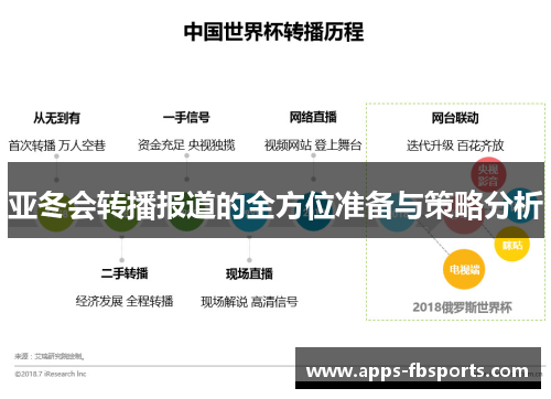亚冬会转播报道的全方位准备与策略分析