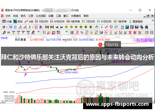 拜仁和沙特俱乐部关注沃克背后的原因与未来转会动向分析