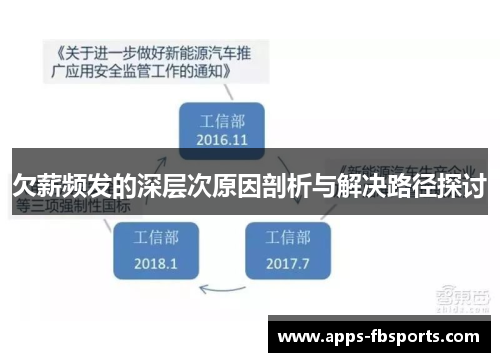 欠薪频发的深层次原因剖析与解决路径探讨