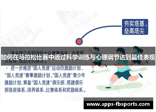 如何在马拉松比赛中通过科学训练与心理调节达到最佳表现