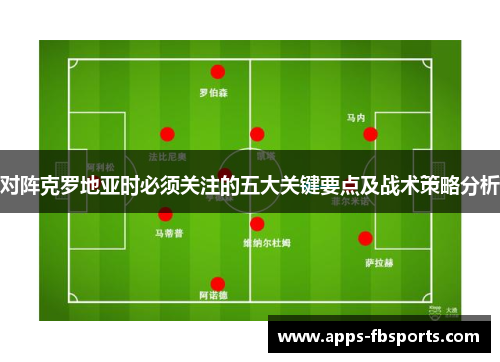 对阵克罗地亚时必须关注的五大关键要点及战术策略分析