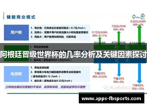 阿根廷晋级世界杯的几率分析及关键因素探讨